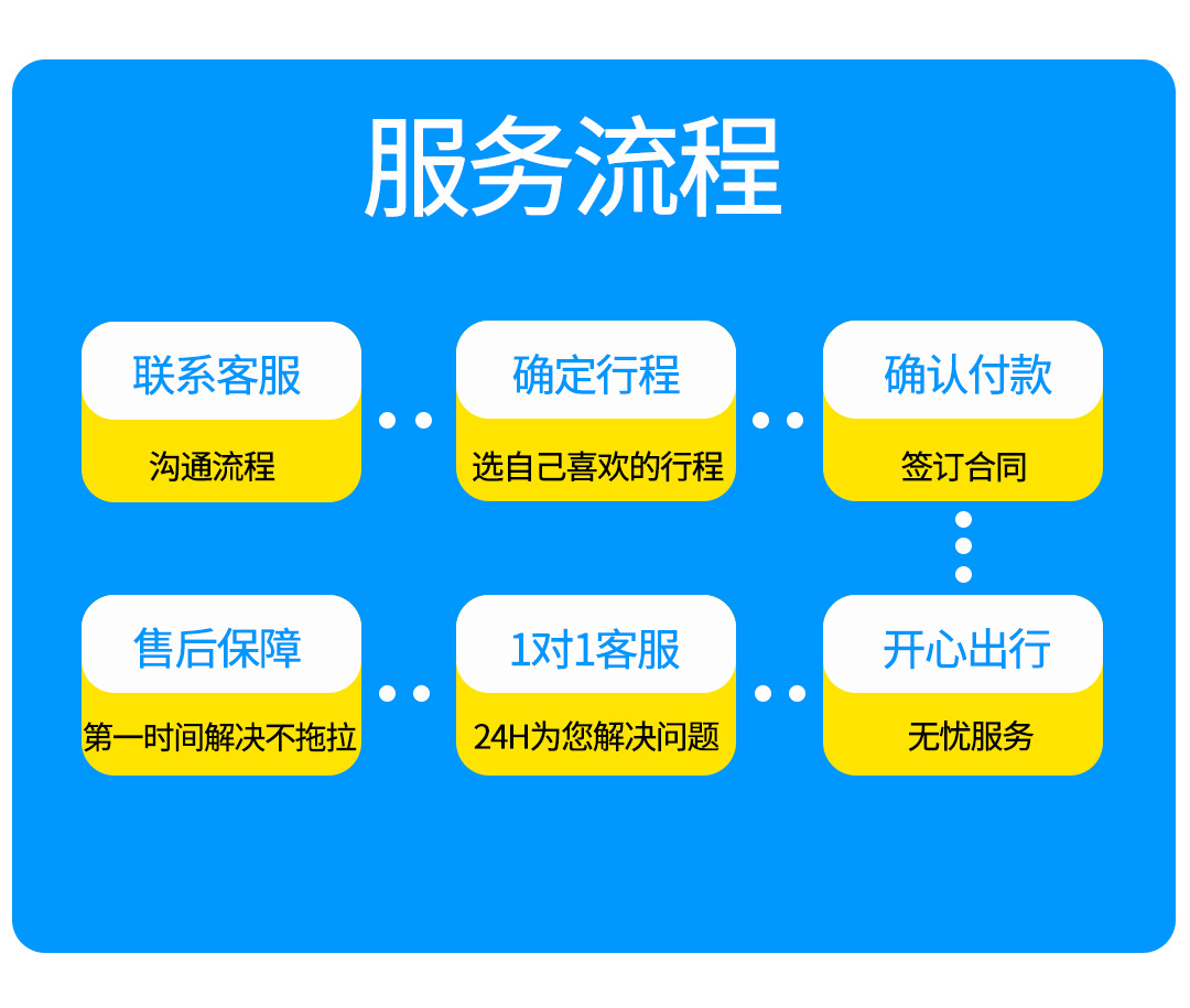 南北疆大环线1号2025详情图第二版_14