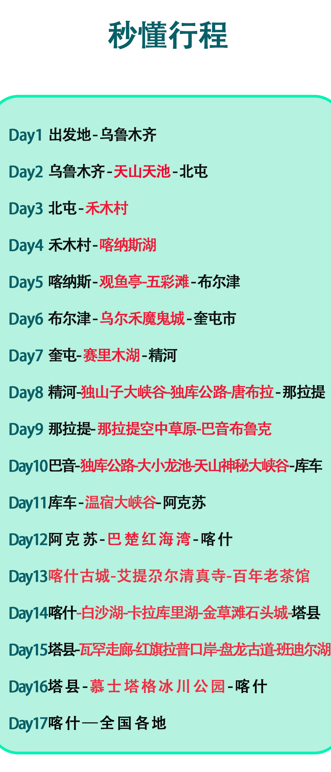大疆南北A线2025详情图第二版_03