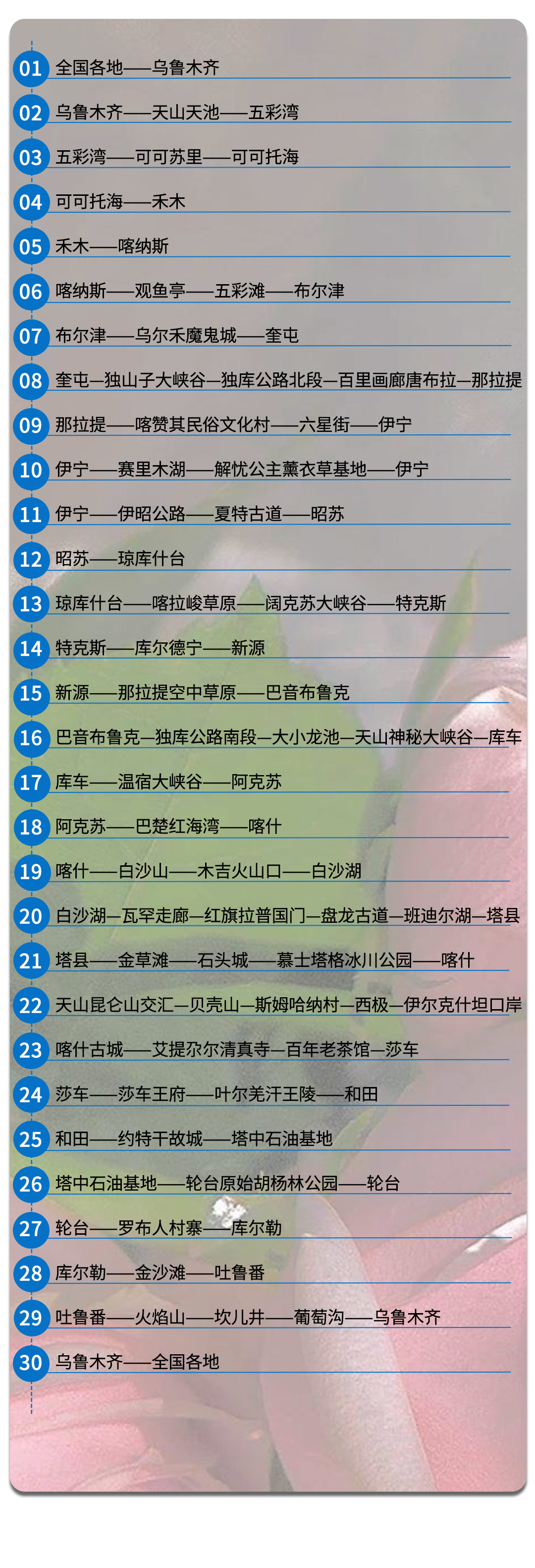 大环线3号2025版详情图第二版_05